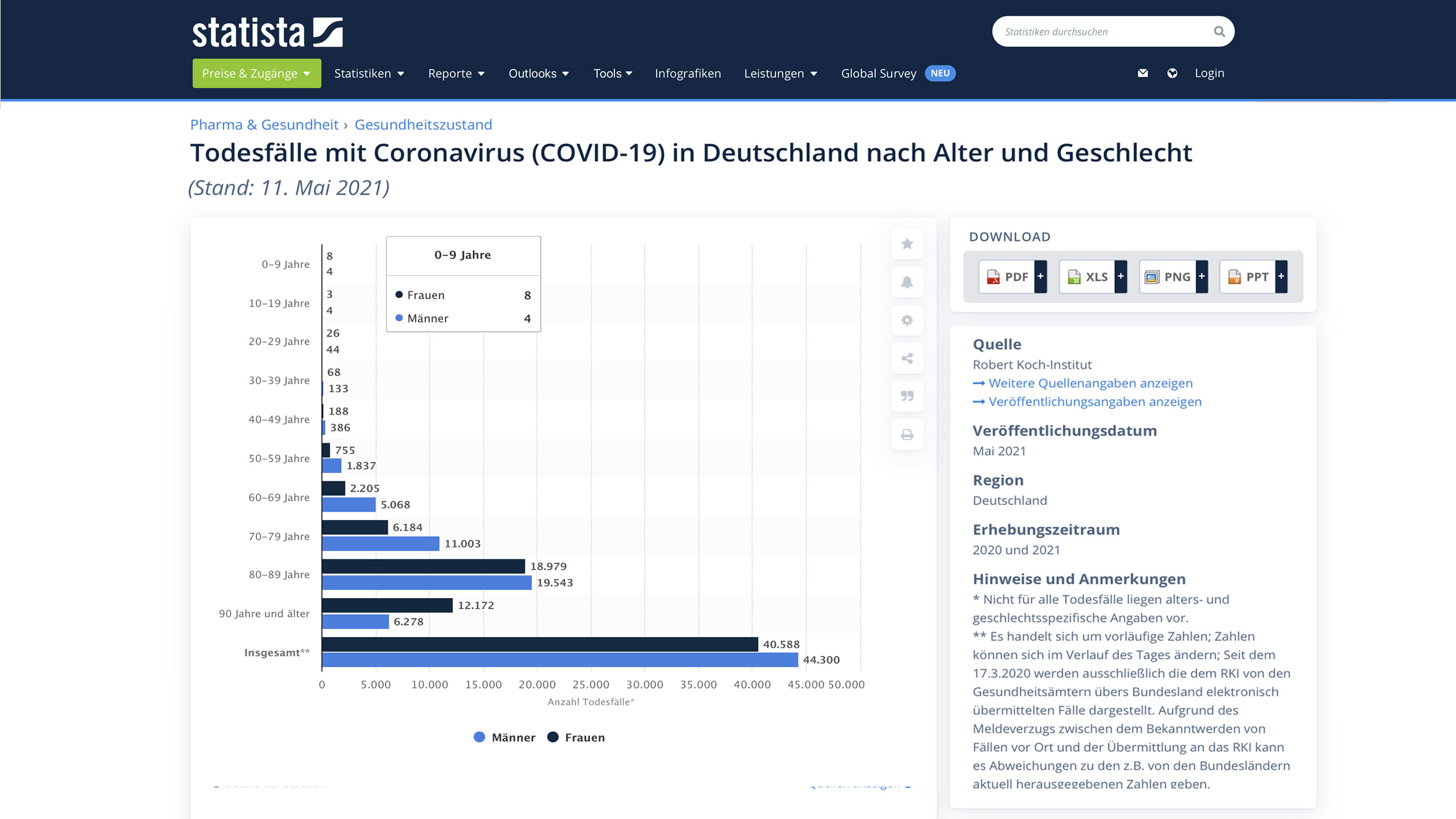 Moderna webseite home